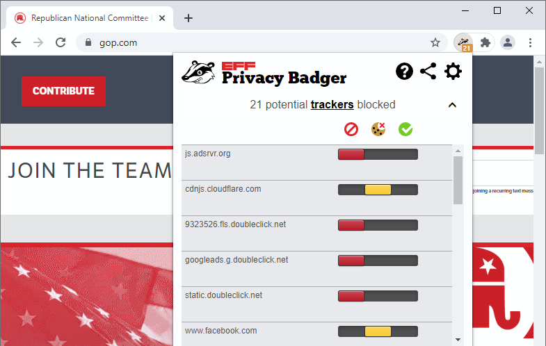 EFF Privacy Badger extension on gop.com showing 21 potential trackers blocked, including doubleclick.net and facebook.com.